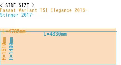 #Passat Variant TSI Elegance 2015- + Stinger 2017-
